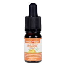 Does CBD Crucial oil Have Links with Drugs?