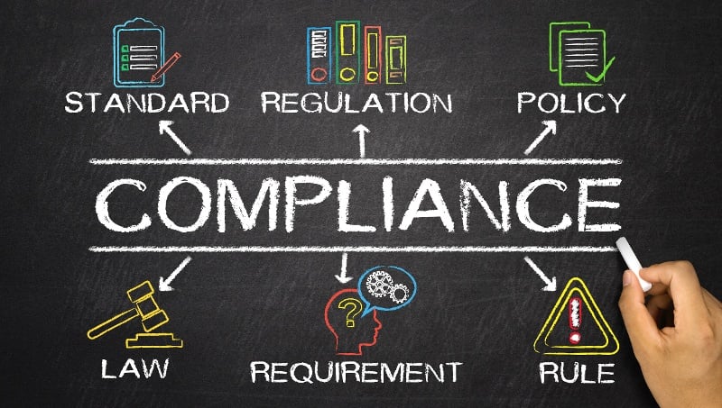 Compliance Auditors and Software Solutions: A Perfect Match