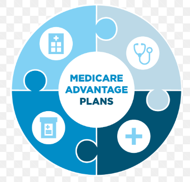 2024 Insights: Understanding the Changes in Medicare Advantage