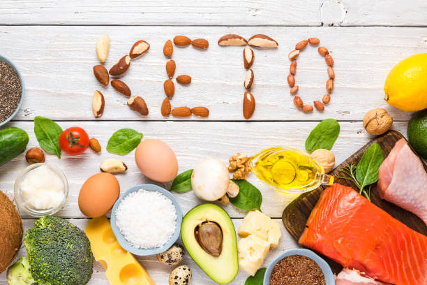 Revolutionize Your Routine: Keto and the Power of Supplements