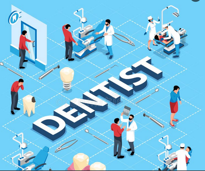 The Evolution of Dentures: Modern Solutions for Missing Teeth