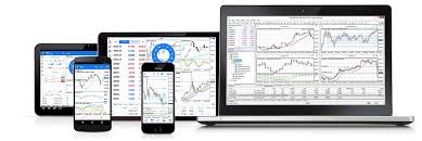 MacOs Trading Unleashed: MetaTrader 4’s Powerful Features