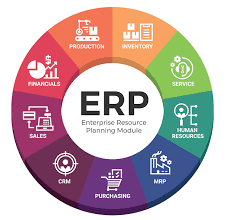 NetSuite ERP for Small Businesses: A Comprehensive Guide